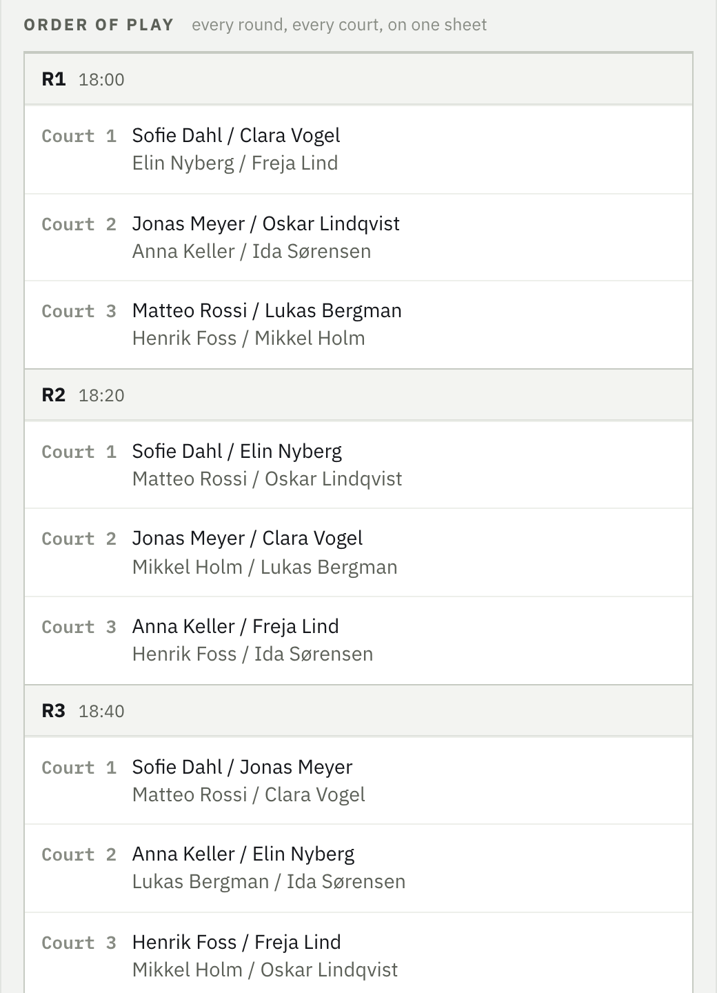 Planning view: the order of play, rounds across courts with rotating partners